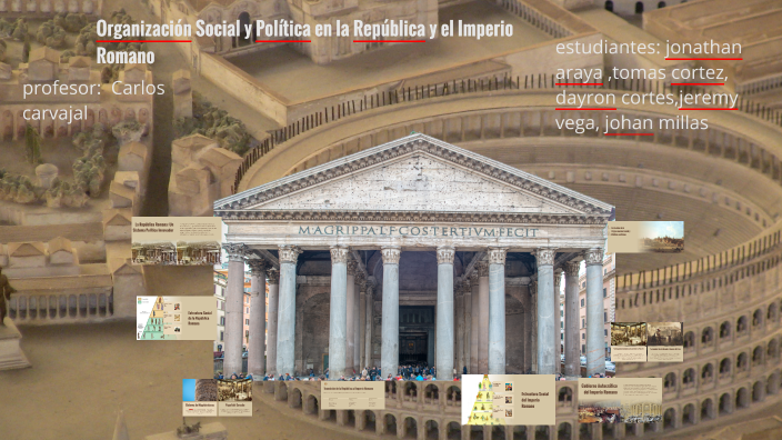 Organización Social y Política en la República y el Imperio Romano by ...