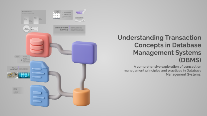 Understanding Transaction Concepts in Database Management Systems (DBMS ...