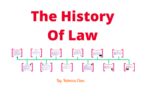 History Of Law Timeline Assignment By Rebecca Chen On Prezi