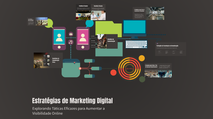 Estratégias de Marketing Digital by Fernando Carlos on Prezi