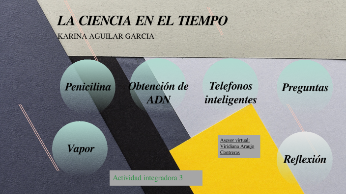 LA CIENCIA EN EL TIEMPO by KARINA AGUILAR on Prezi