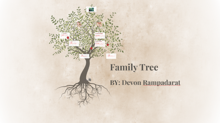 Family Tree by Devon Rampadarat on Prezi