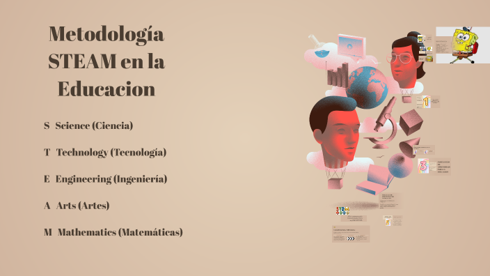 Metodología STEAM en la Educación by PAULINA SANDOVAL FLORES on Prezi
