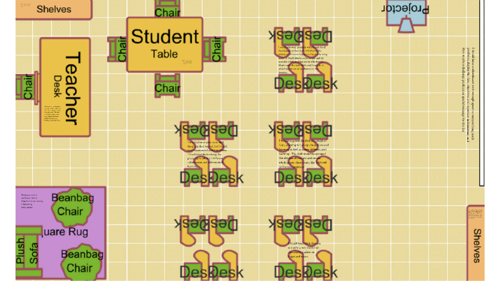 Classroom layout by Stephen Setzer on Prezi