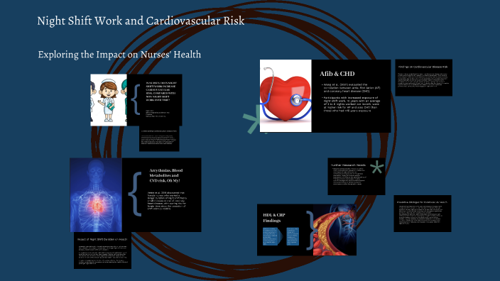 Night Shift Work and Cardiovascular Risk by Ryan Holt on Prezi