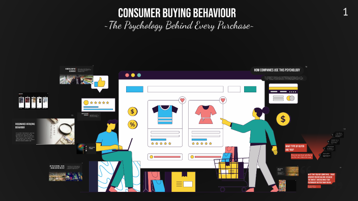 Consumer Buying Behaviour: The Psychology Behind Every Purchase by ...