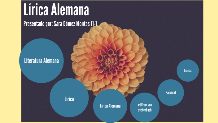 Lírica Alemana by Sara Gómez Montes on Prezi