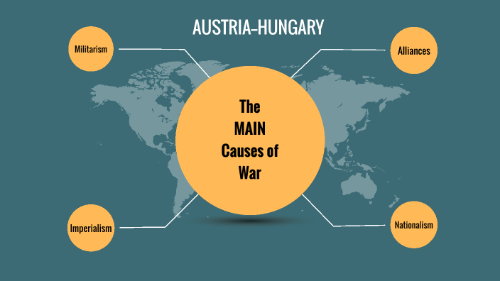 The MAIN Causes Of War By Abigail Bendlak On Prezi