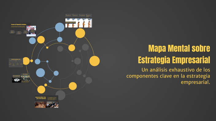 Mapa Mental sobre Estrategia Empresarial by Otto Rene Marin on Prezi