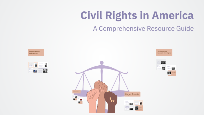 Civil Rights In America By Avery Cordero On Prezi