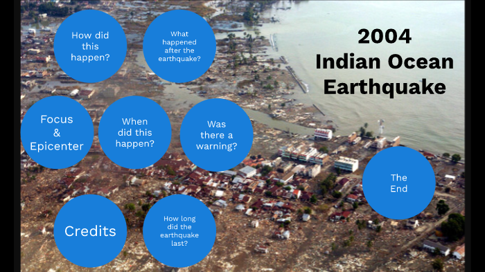interesting ?の英語 visual data 2