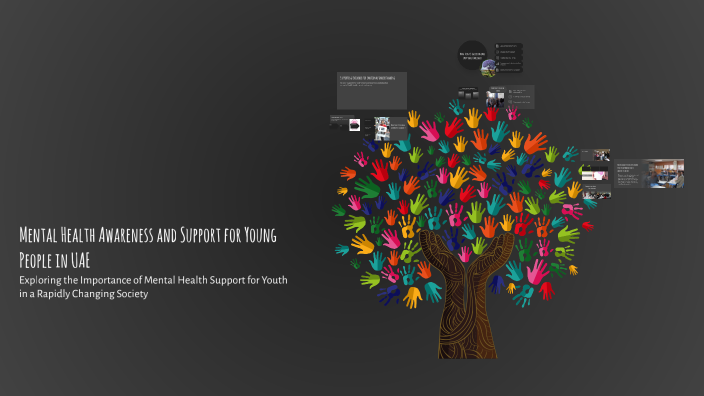 Mental Health Awareness and Support for Young People in UAE by RA on Prezi