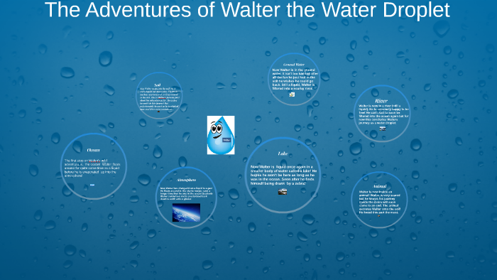 The Story of Walter the water Droplet by on Prezi