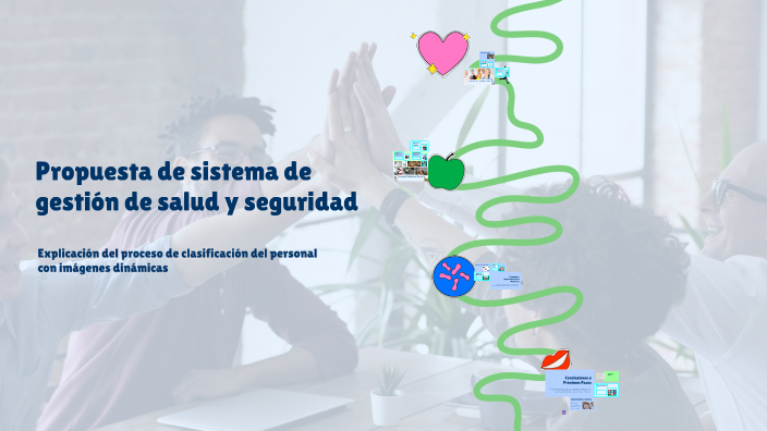 Propuesta de sistema de gestión de salud y seguridad by Fatima Roa on Prezi