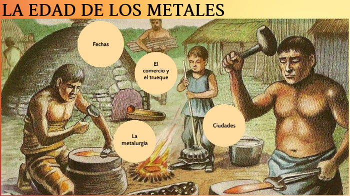Edad de los metales by Diego Cobián on Prezi