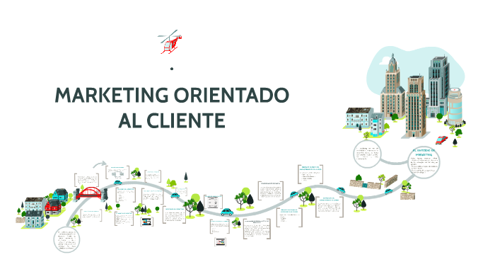 Marketing Orientado Al Cliente By Stephy Erazo 2634