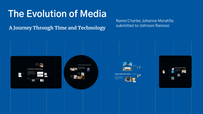 The Evolution of Media by vince nino labial on Prezi