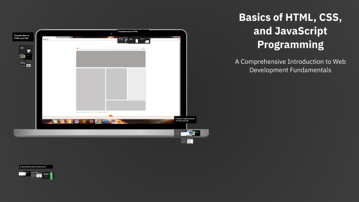 Basics of HTML, CSS, and JavaScript Programming by Gulshan Shirinova on ...