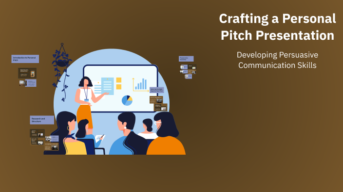 Crafting a Personal Pitch Presentation by Harleen Kaur on Prezi