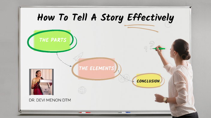 HOW TO TELL A STORY EFFECTIVELY by fatin anisa on Prezi