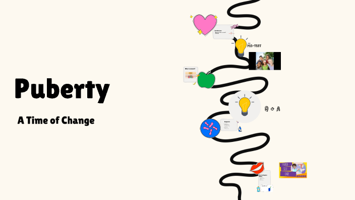 Puberty by Cle-Ann Coghlan on Prezi