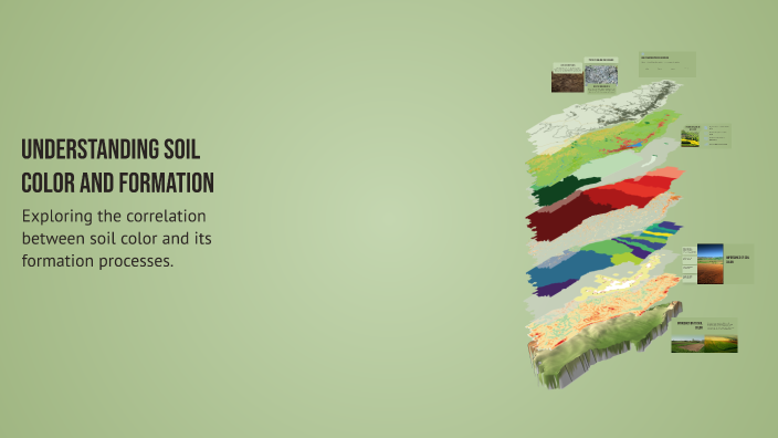 Understanding Soil Color and Formation by Chanie Mounsey on Prezi