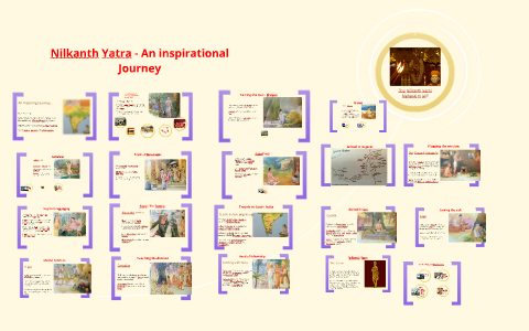 Bhavin Raval Nilkanth Yatra by Bhavin Raval on Prezi