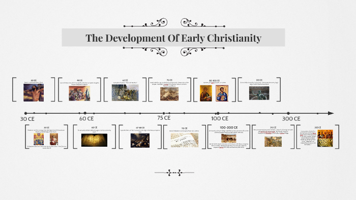 Early Church History Timeline by Matthew Franov on Prezi