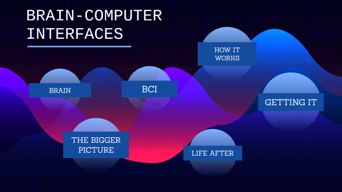 CAPSTONE PROJECT by Maithili K. on Prezi