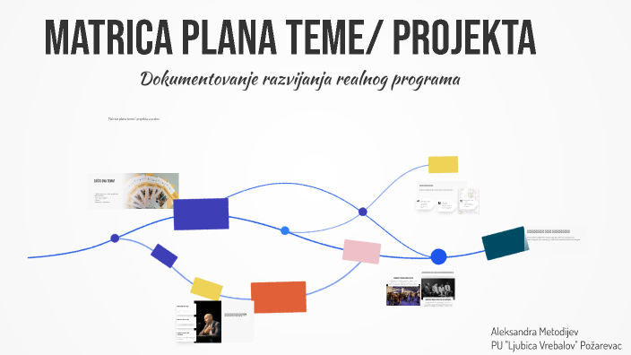 Project Blueprint Matrix Project Plan Matrix by Aleksandra Metodijev on Prezi