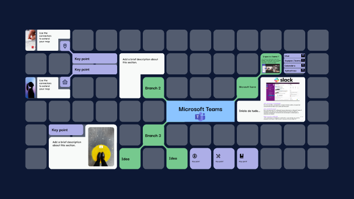 Treinamento - Microsoft Teams by Rafael Sousa on Prezi