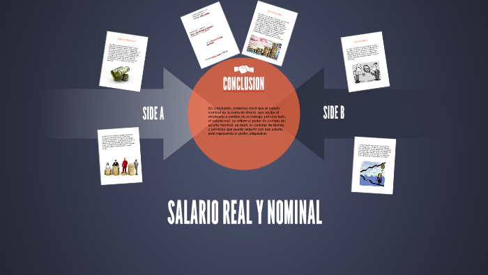 SALARIO REAL Y NOMINAL by Ottoniel Mendoza
