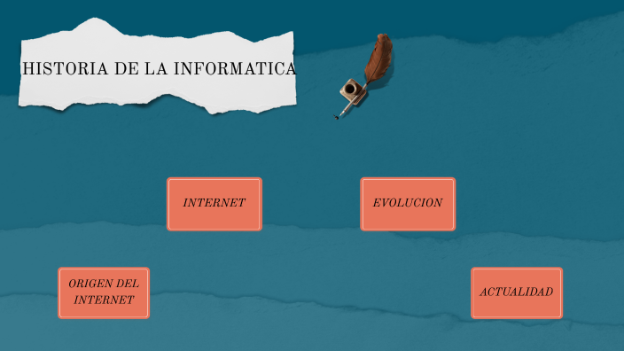 EVOLUCION DEL INTERNET by flor crus on Prezi