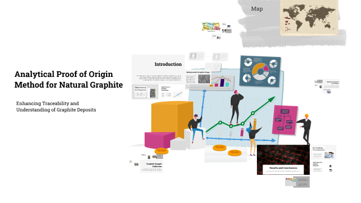 Analytic Proving Analytical Proof of Origin Method for Natural Graphite by val die on Prezi