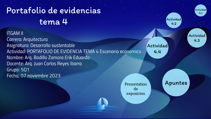 Portafolio de evidencias tema 4 by Erik Eduardo Badillo Zamora on Prezi