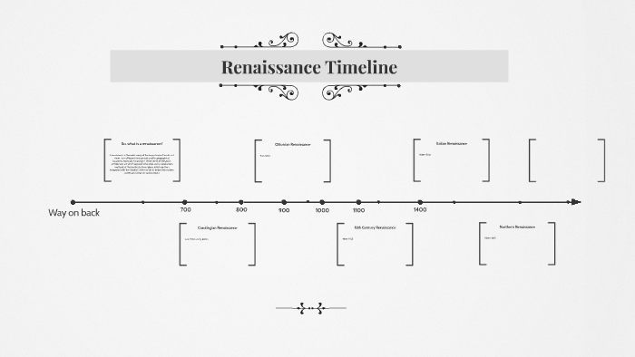 Renaissance Timeline by Andrew O on Prezi