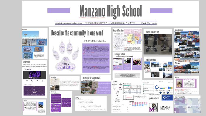 Manzano High School By Lupe Solis On Prezi