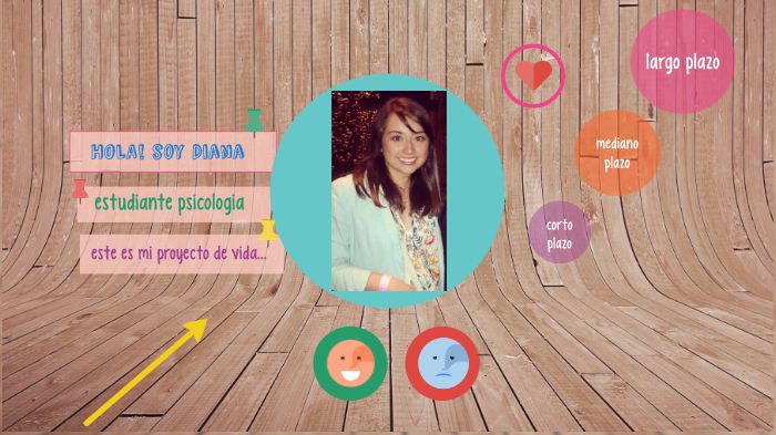 PROYECTO DE VIDA by diana puerto on Prezi