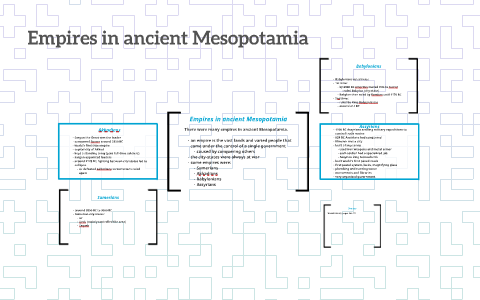 Empires in ancient Mesopotamia by Megan Molitoris
