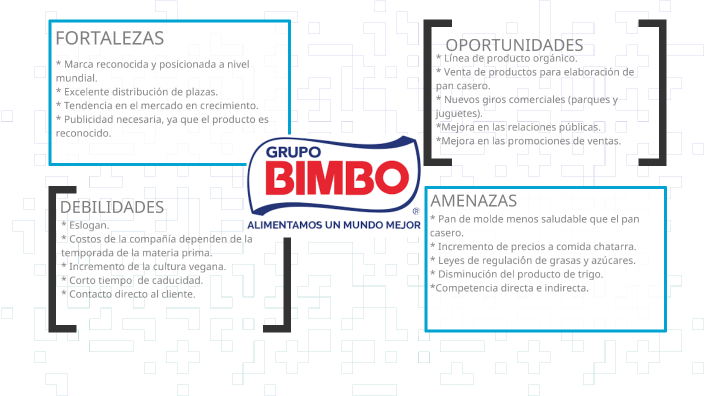 Foda Bimbo By Jose Cruz On Prezi