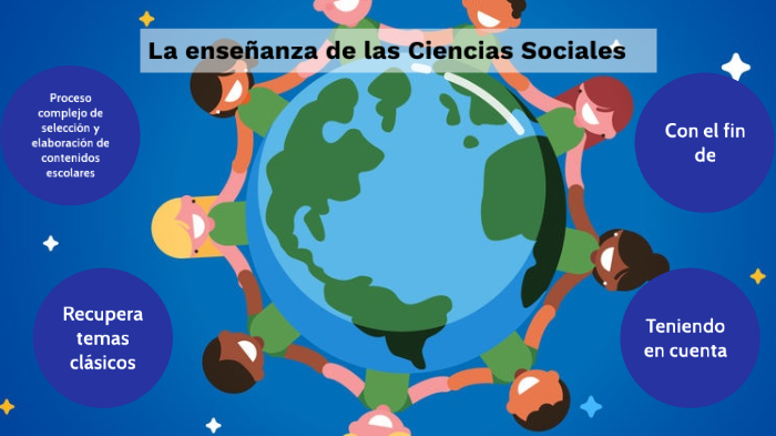 La enseñanza de las Ciencias Sociales by Eliana Bouchet on Prezi