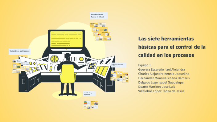 Las siete herramientas básicas para el control de la calidad en los ...