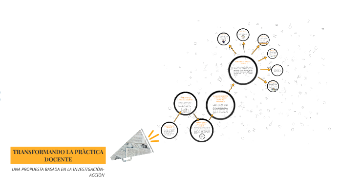 TRANSFORMANDO LA PRACTICA DOCENTE by Graciela Solís on Prezi
