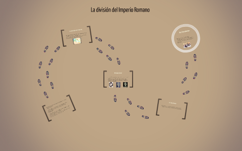 La división del Imperio Romano by Estefany Irarrazabal on Prezi