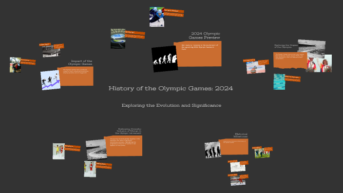 History of the Olympic Games: 2024 by Frances Thompson on Prezi