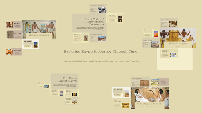 Exploring Egypt: A Journey Through Time by Abdelmoenim Saad on Prezi