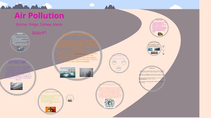 Air Pollution by on Prezi