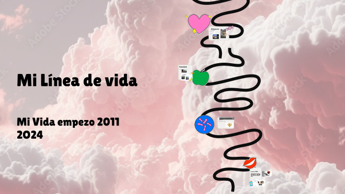 mi linea de vida by paloma amador on Prezi