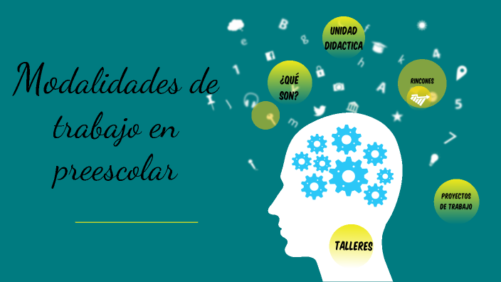 Modalidades De Trabajo En Preescolar By Lizet Montiel On Prezi