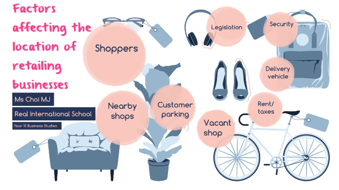 Factors affecting the location of retailing businesses by Kitty Choi on ...